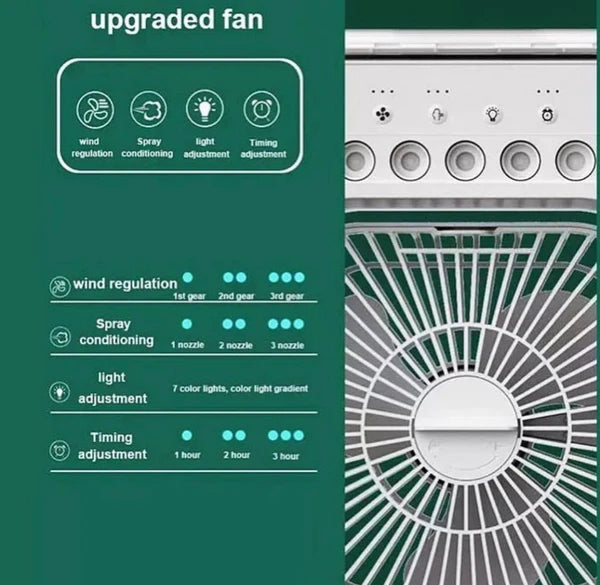 ModeX Mini Aircoller 3 in 1